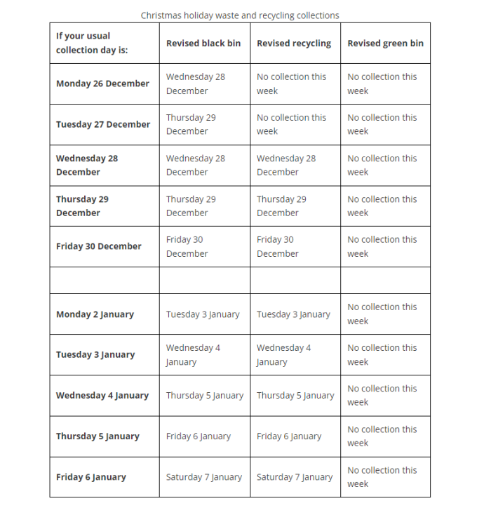 Christmas collection dates for waste and recycling Knowstone Parish